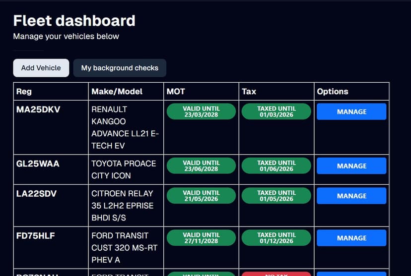 Fleet dashboard